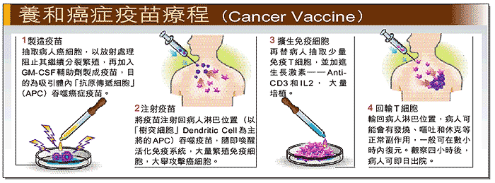 x_cancer002.gif